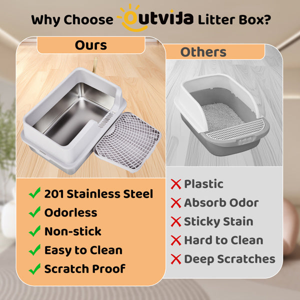 Cat Litter Box – Stainless Steel & Plastic with Spatula and Foot Pad