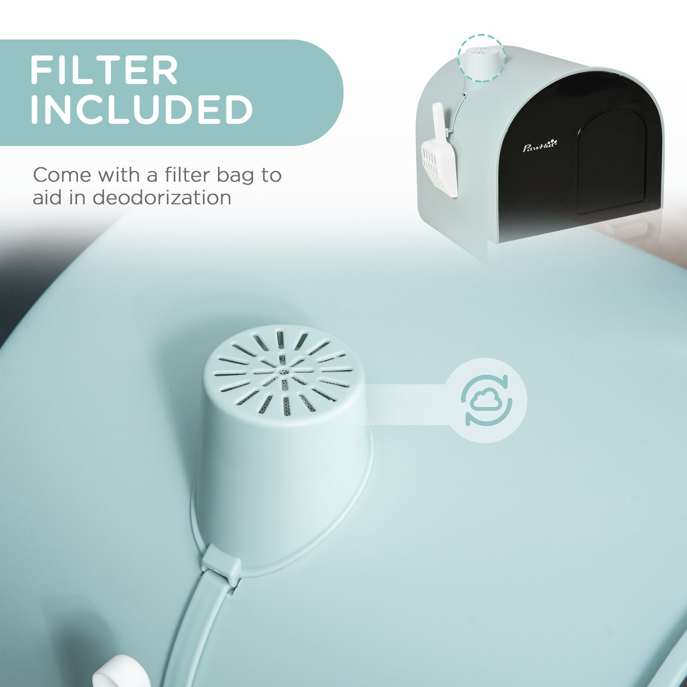 Cat Litter Box with Lid – Indoor Pet Toilet with Tray, Scoop & Strainer
