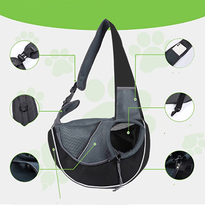 Pet Carrier Bag – Portable Crossbody Travel Bag for Dogs & Cats